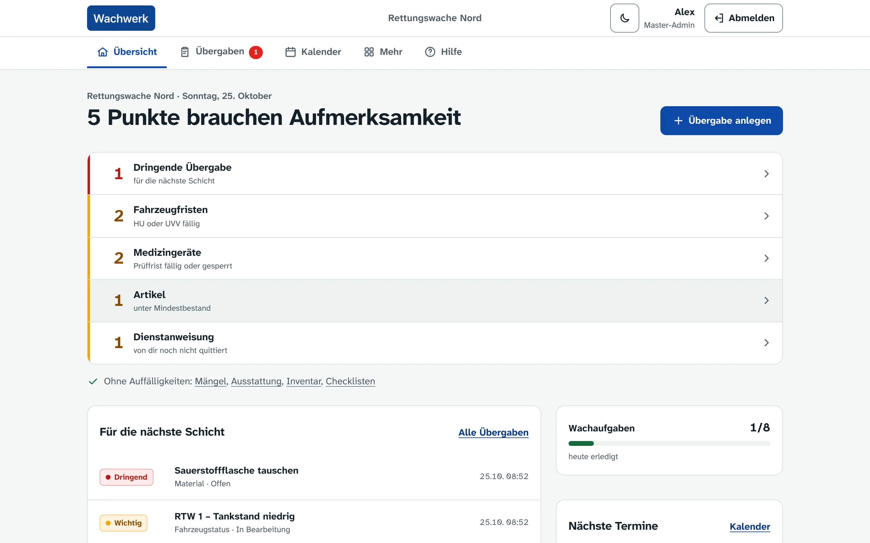 Übersicht einer Wache: oben steht, wie viele Punkte Aufmerksamkeit brauchen, darunter dringende Übergaben, fällige Fristen und offene Dienstanweisungen.